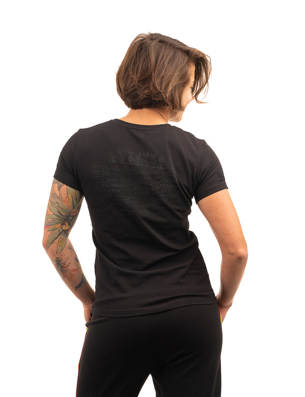 Men's T-Shirt V2 Black on Black